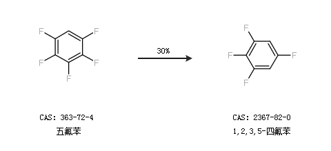 product-1-1 product-1-1